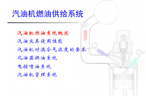 汽油机燃油供给系统