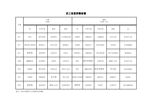 员工餐厅员工食堂供餐职工餐食谱