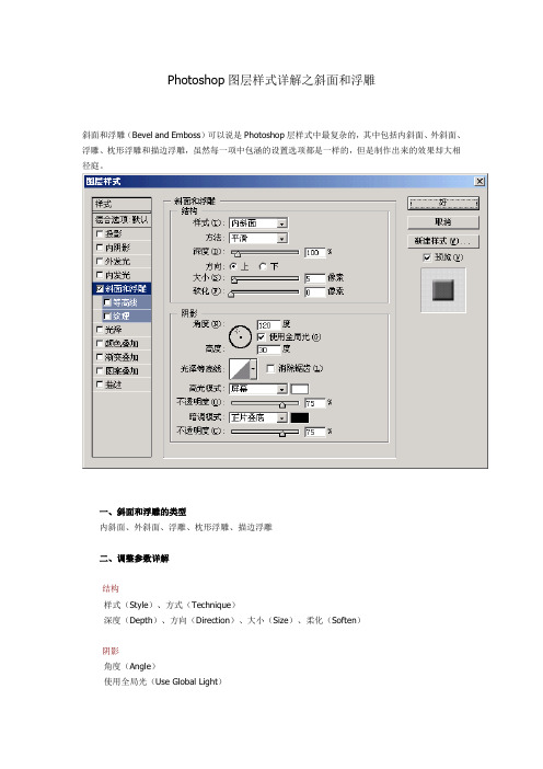 Photoshop图层样式详解之斜面和浮雕