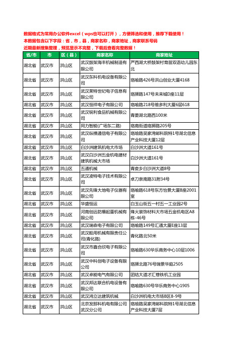 2020新版湖北省武汉市洪山区机械机电工商企业公司商家名录名单联系电话号码地址大全121家