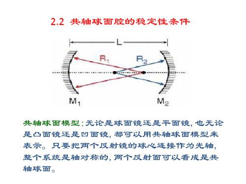 激光原理  共轴球面腔的稳定性条件