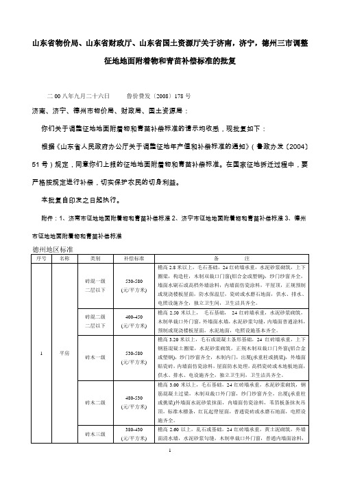 鲁价费发[2008]178号文-山东省物价局关于济南,济宁,德州三市调整征地地面附着物和青苗补偿标准的批复