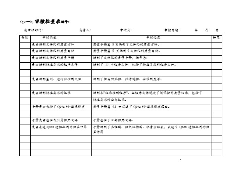 内审检查表表填写范例