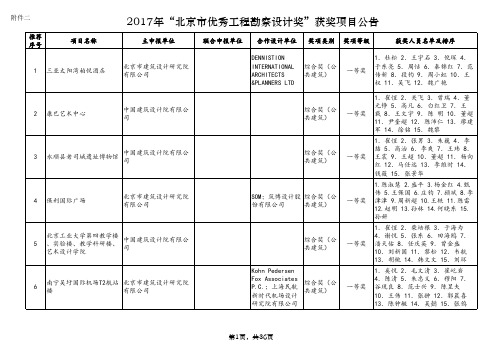 2017年北京市优秀工程勘察设计奖获奖项目公告