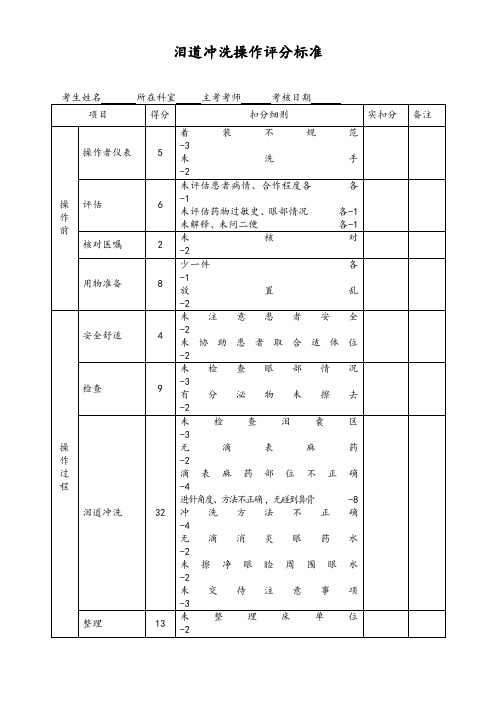 眼科滴泪道冲洗操作评分标准