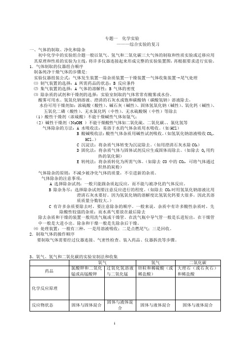 中考化学实验知识要点专题一化学实验