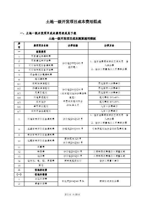 土地一级开发项目成本费用组成