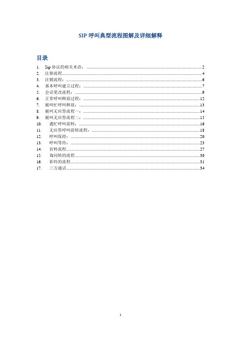 SIP呼叫典型流程图解及详细解释