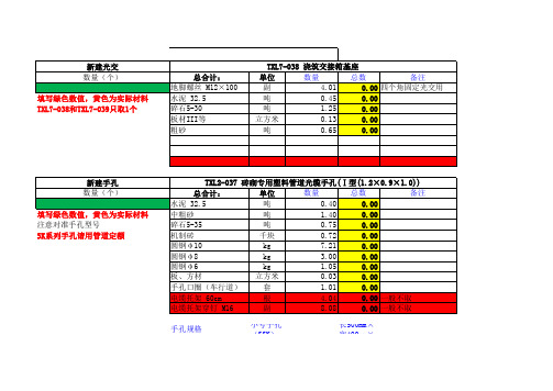 工信部通信[2016]451号定额通信线路材料计算公式