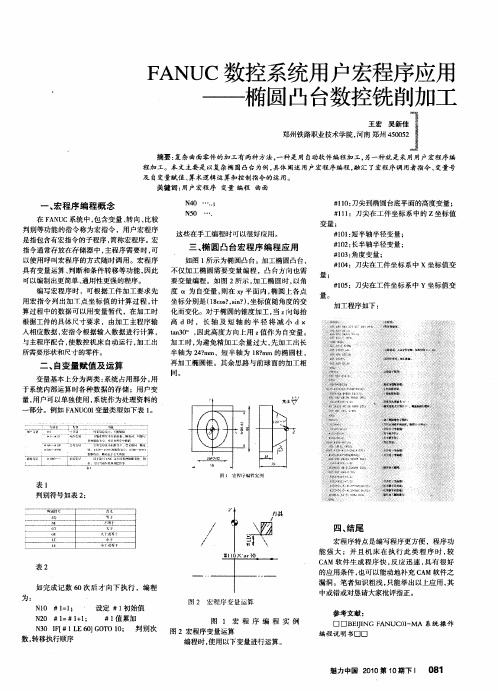 FANUC数控系统用户宏程序应用——椭圆凸台数控铣削加工