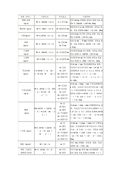 方钢理论重量计算式及重量表