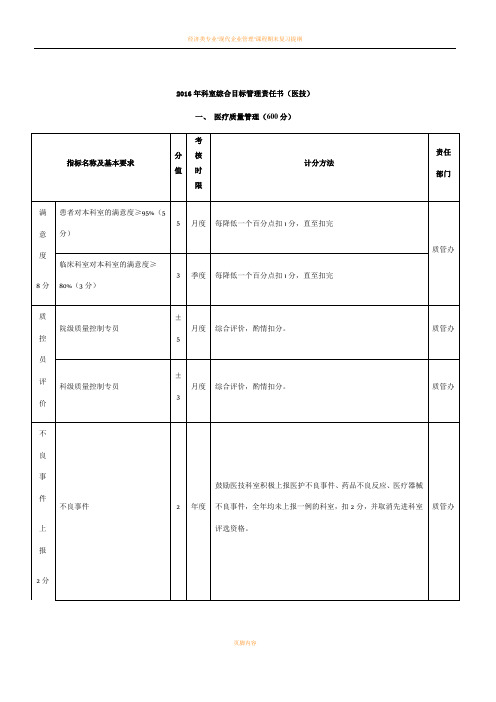 2016年科室综合目标管理责任书(医技)