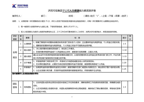 人力资源能力素质测评表