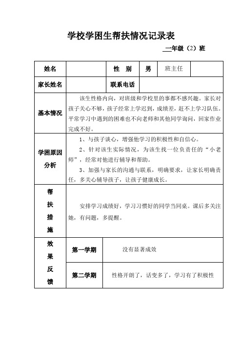 学校学困生帮扶情况记录表2