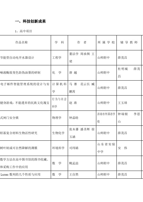 科技创新成果