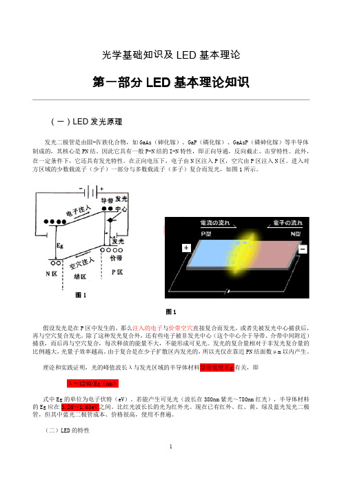 光学基础知识及LED基础知识