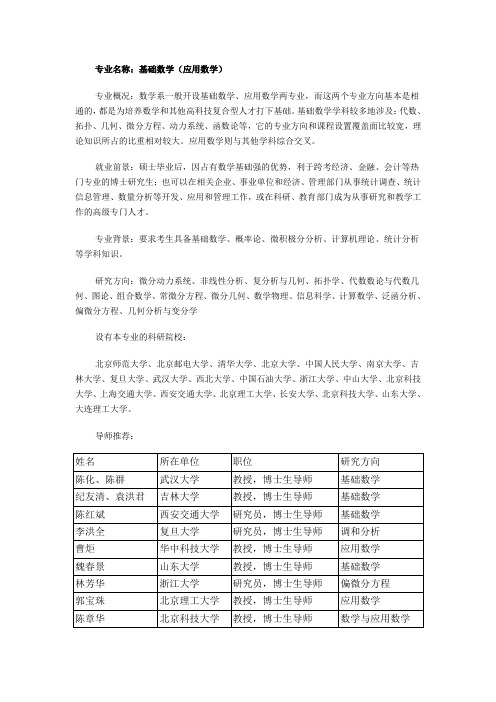 就业方向及导师推荐