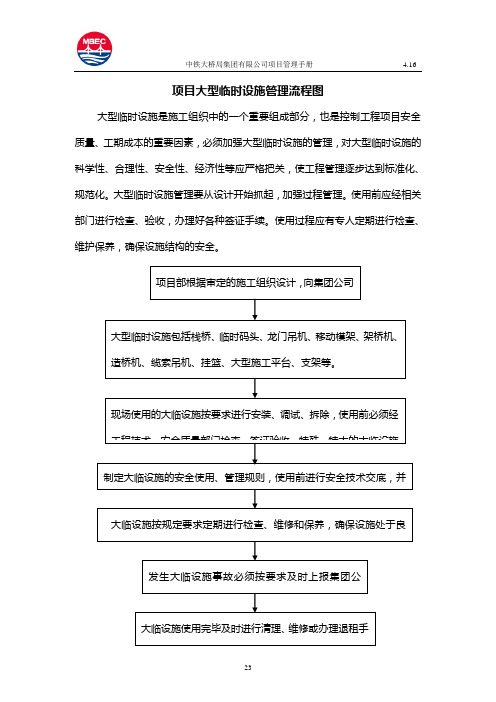 项目大型临时设施管理流程图