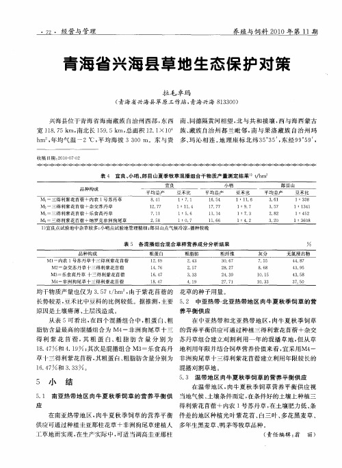 青海省兴海县草地生态保护对策