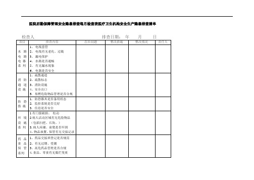 医院后勤保障管理安全隐患排查每月检查表医疗卫生机构安全生产隐患排查清单