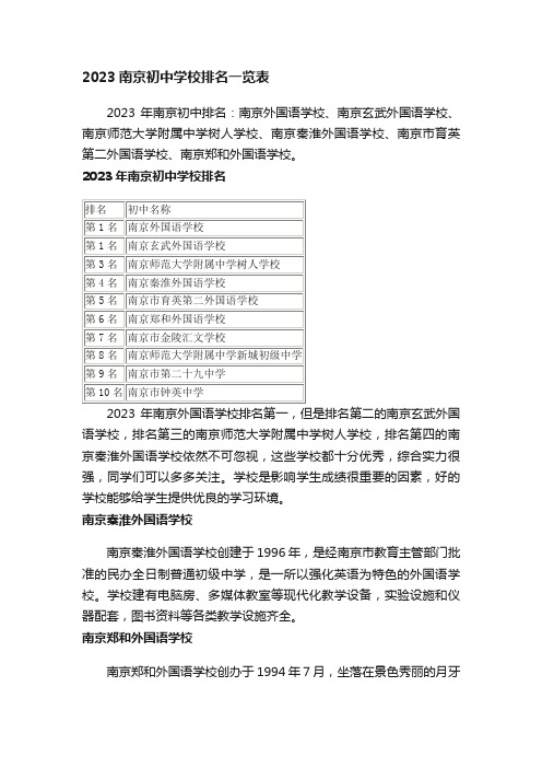 2023南京初中学校排名一览表