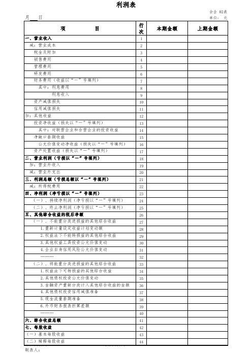 一般企业财务报表格式(适用于已执行新金融准则和收入准则的企业 )带注释