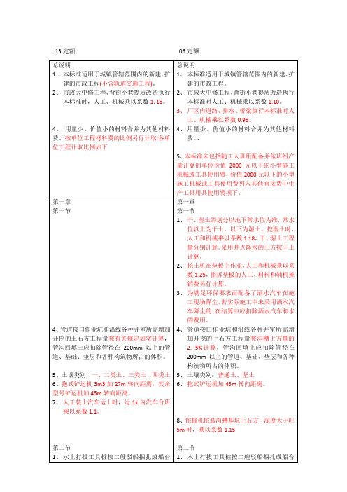 2013市政定额说明对比2006