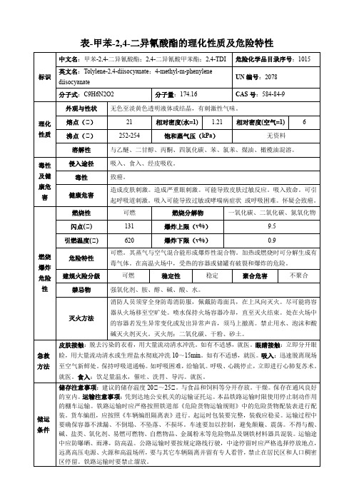 甲苯-2,4-二异氰酸酯-理化性质及危险特性表