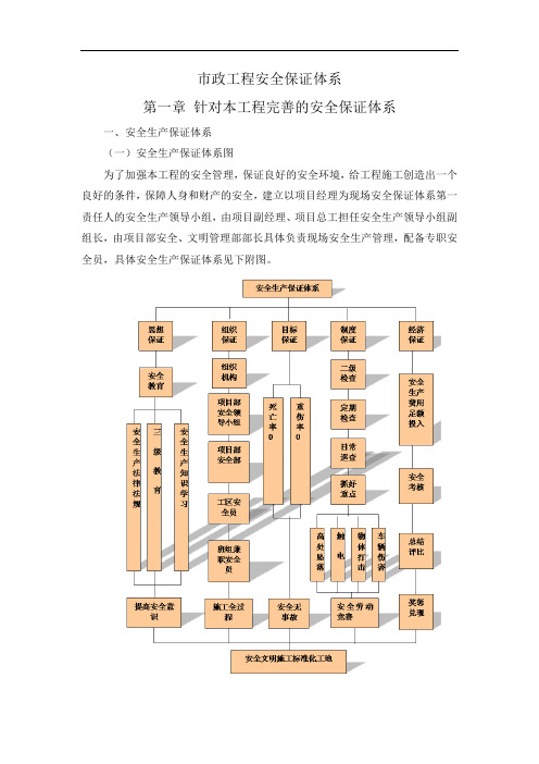 市政工程安全保证体系