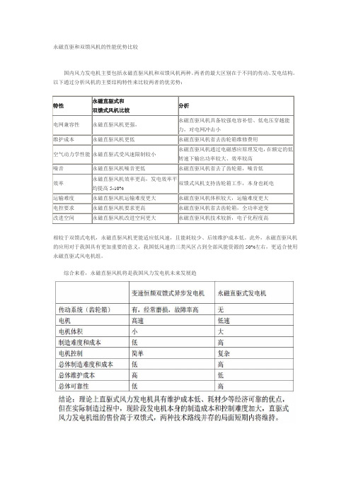 永磁直驱和双馈风机的性能优势比较