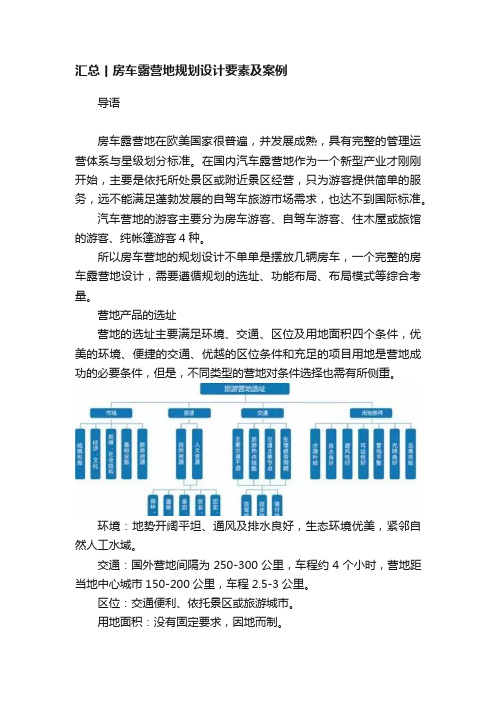 汇总丨房车露营地规划设计要素及案例