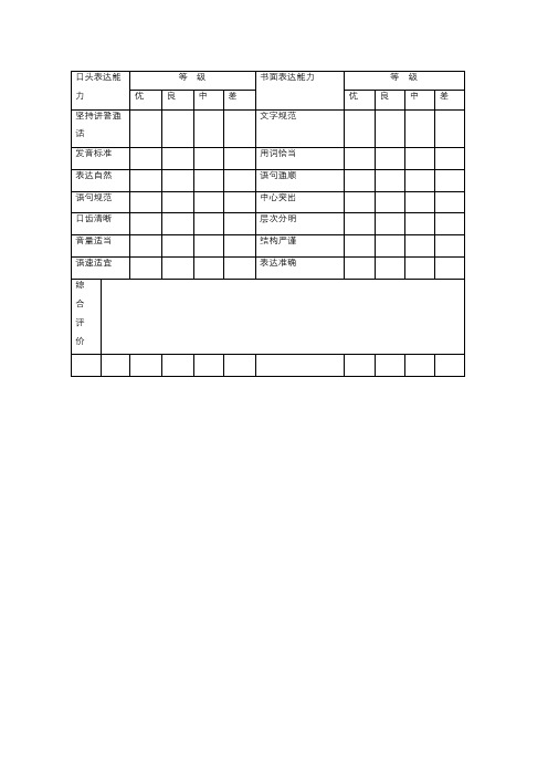 幼儿教师语言表达能力评价表+幼儿生活能力记录测查表共2篇