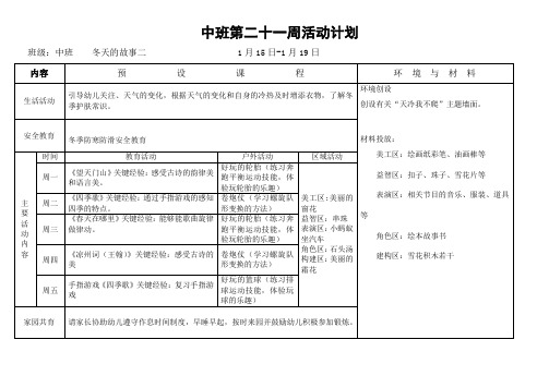 第二十一周计划2018.1.12