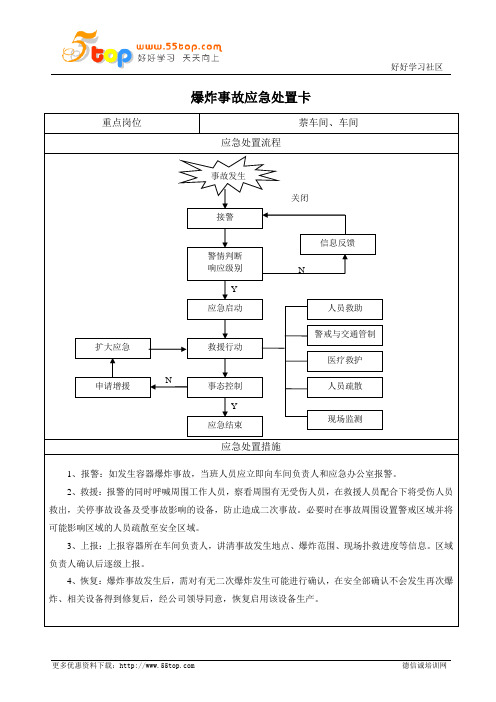 爆炸事故应急处置卡