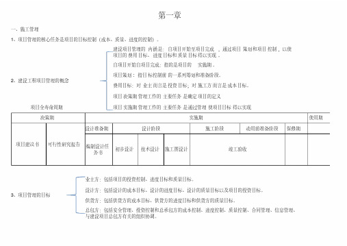 2018二级建造师施工管理必考知识点