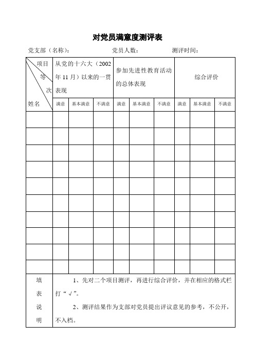 对党员满意度测评表