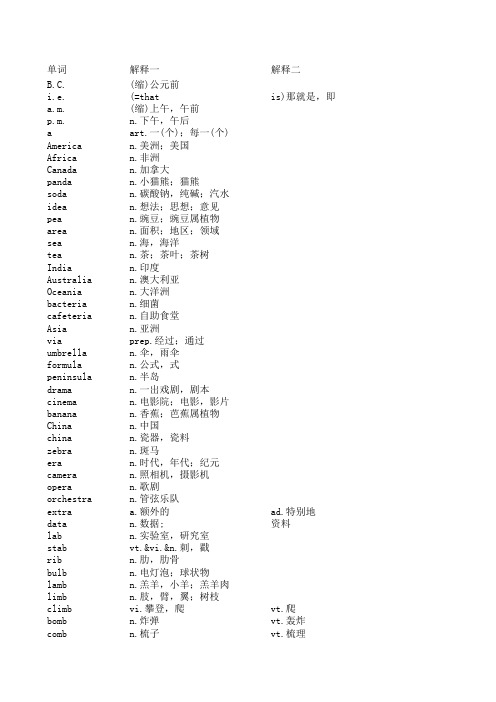 大学英语四级词逆序汇表-excel