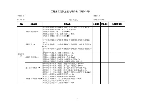 工程项目履约评价汇总表格模板