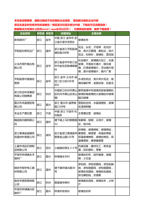 新版浙江省玻璃丝工商企业公司商家名录名单联系方式大全46家