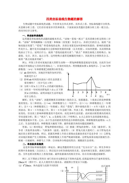 高三生物四类坐标曲线生物题的解答 新人教版