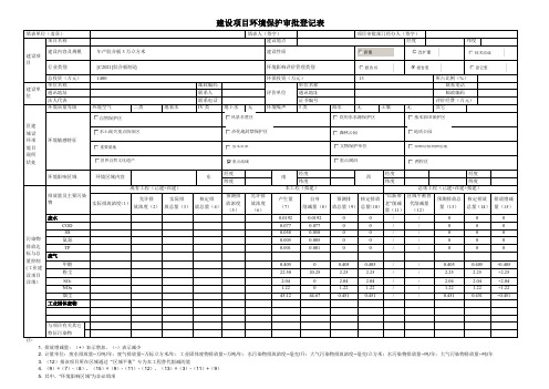 建设项目审批登记表