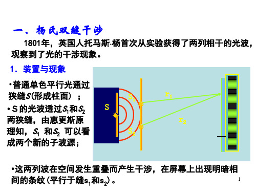 杨氏双缝干涉