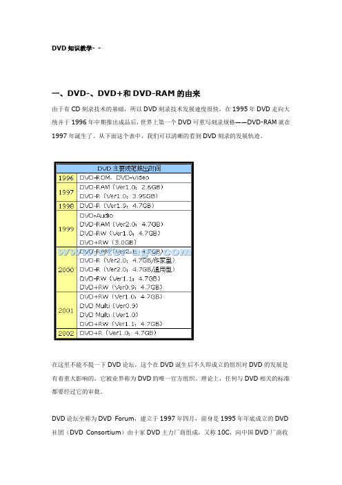 DVD知识教学