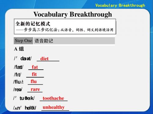 Module 1 Our Body and Healthy Habits Vocabulary 课件(外研版必修2)