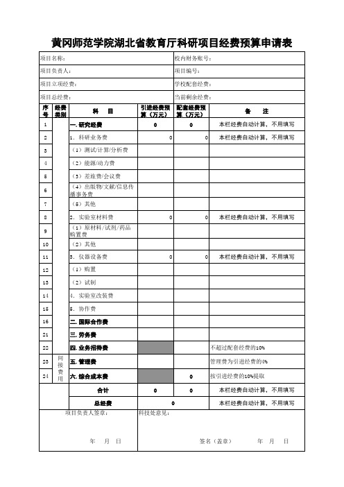 黄冈师范学院-湖北省教育厅科研项目经费预算审批表