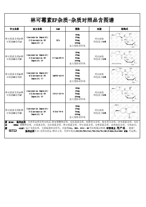 林可霉素EP杂质-杂质对照品含图谱