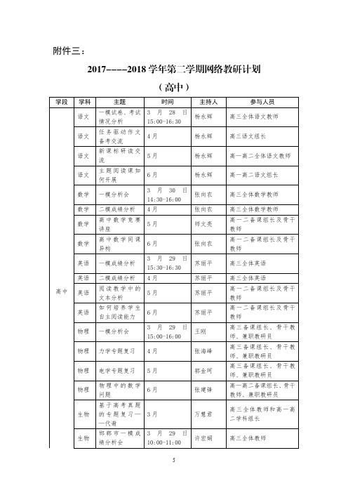 邯郸市2017-2018学年第二学期网络教研计划