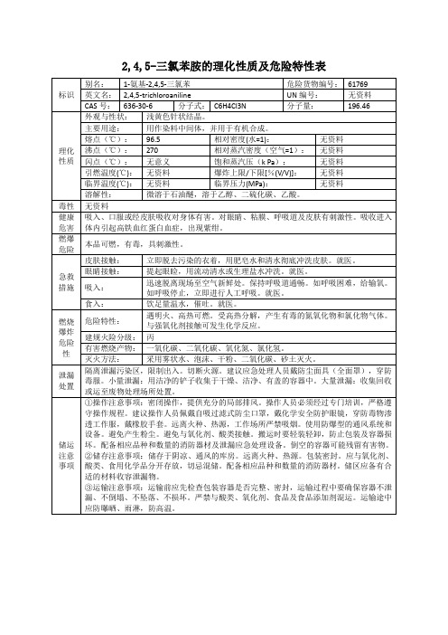 2,4,5-三氯苯胺(1-氨基-2,4,5-三氯苯)的理化性质及危险特性表