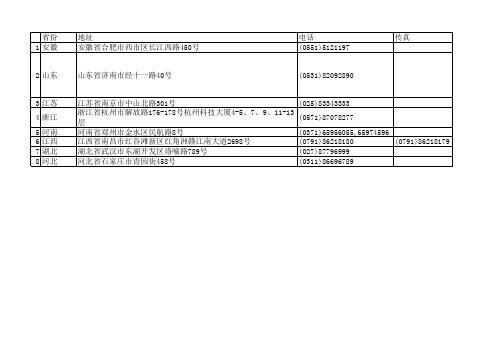 各省通信管理局地址 备案要求