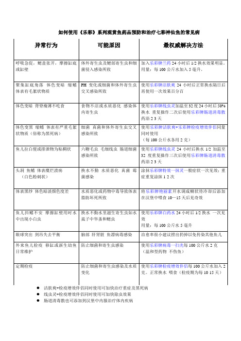 《乐彩系列药》如何预防和治疗七彩神仙鱼的常见病